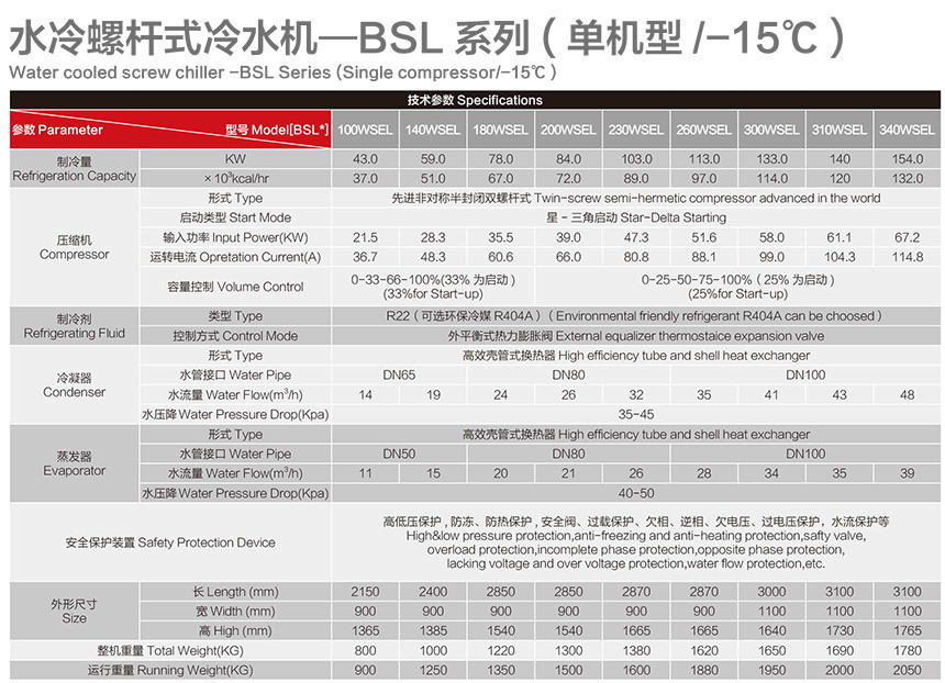 水冷螺桿式冷水機單機-15度